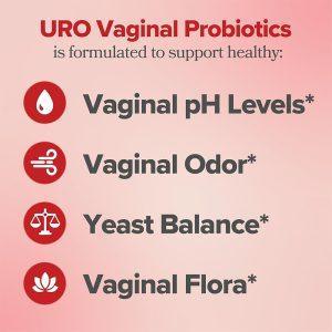 Checklist of vaginal probiotic benefits: supports pH levels, controls odor, maintains yeast balance, and promotes healthy vaginal flora