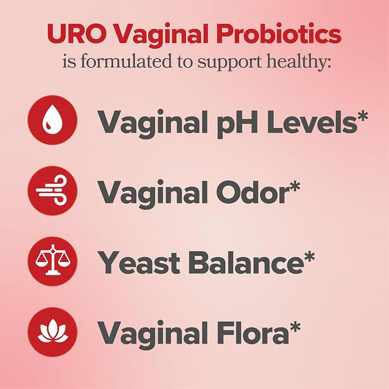 Checklist of vaginal probiotic benefits: supports pH levels, controls odor, maintains yeast balance, and promotes healthy vaginal flora