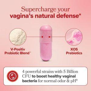 Science diagram of V-Positiv Probiotic Blend with 4 specialized strains and XOS prebiotics for vaginal microbiome defense