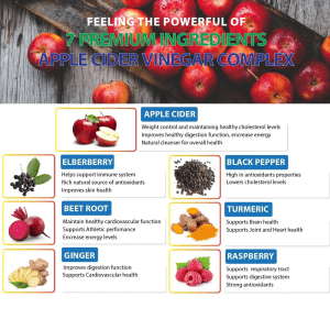 A visual breakdown of "7 PREMIUM INGREDIENTS" in JiaBei Health Apple Cider Vinegar Complex, including Apple Cider, Elderberry, Black Pepper, Beet Root, Turmeric, Ginger, and Raspberry, with their respective health benefits.