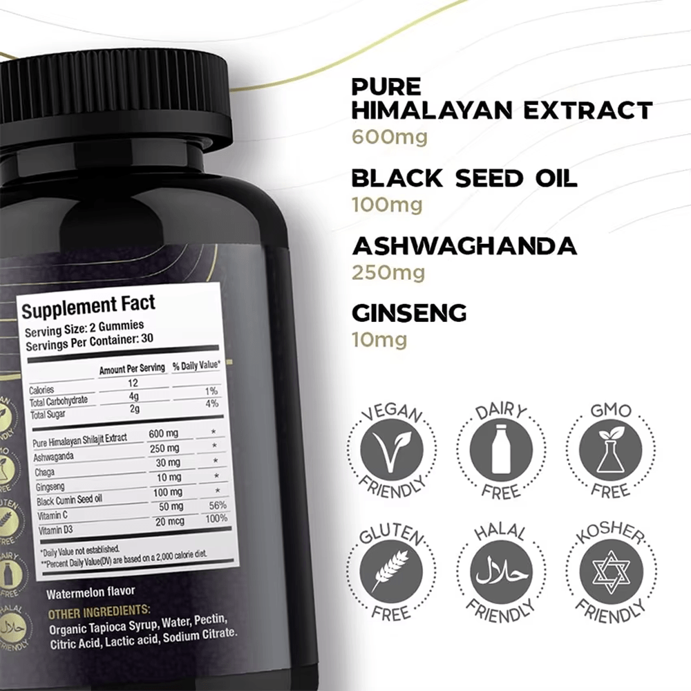 The JiaBei Health Shilajit + Black Seed Oil Gummies bottle displayed alongside a list of its key ingredients and their amounts: Pure Himalayan Extract 600mg, Black Seed Oil 100mg, Ashwagandha 250mg, and Ginseng 10mg. Below this, various certification icons are shown, including Vegan Friendly, Dairy Free, GMO Free, Gluten Free, Halal Friendly, and Kosher Friendly.