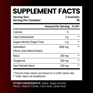 Clear view of Horny Goat Weed Max Gummies Supplement Facts, showing serving size, calories, total carbohydrate, sugars alcohol, and active ingredients like Epimedium, Maca, Tongkat Ali, and Saw Palmetto Berry. Essential for transparent natural energy stamina claims.
