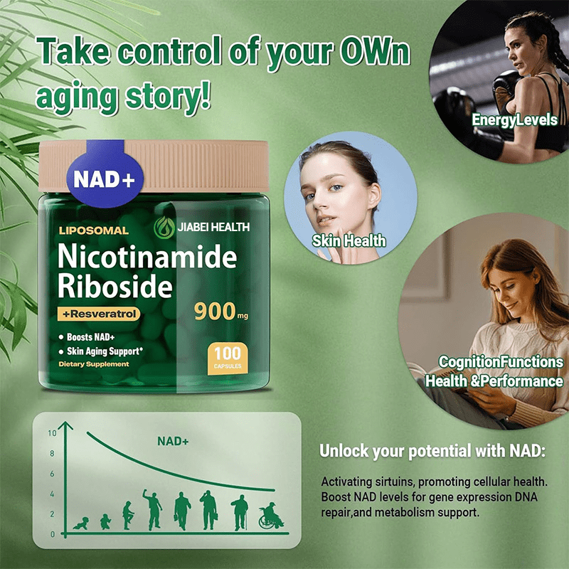 Liposomal Nicotinamide Riboside 900mg + Resveratrol – NAD+ Boost & Skin Aging Support - Image 2