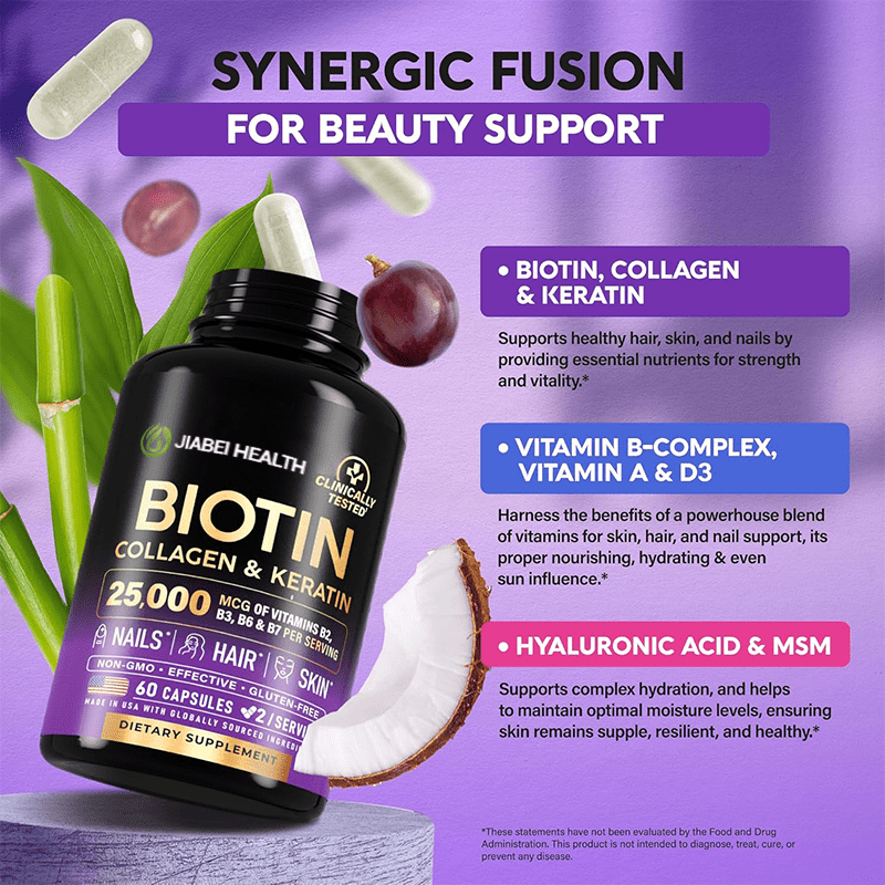 Biotin + Collagen & Keratin Vitamin Supplement – Non-GMO Gluten-Free Capsules