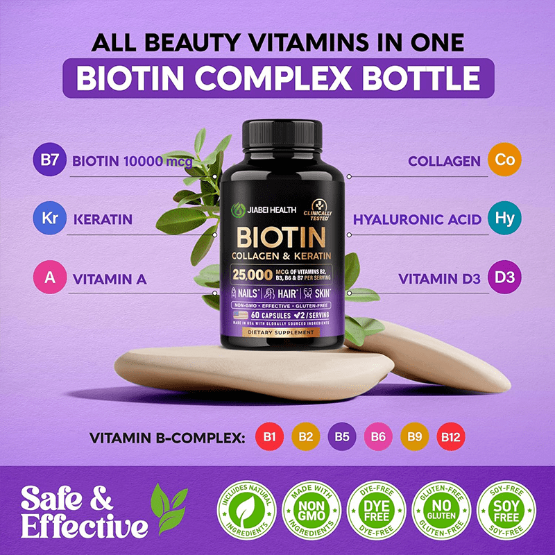 Hair, Skin & Nails Support Capsules with Biotin 25,000 mcg – Jiabei Health