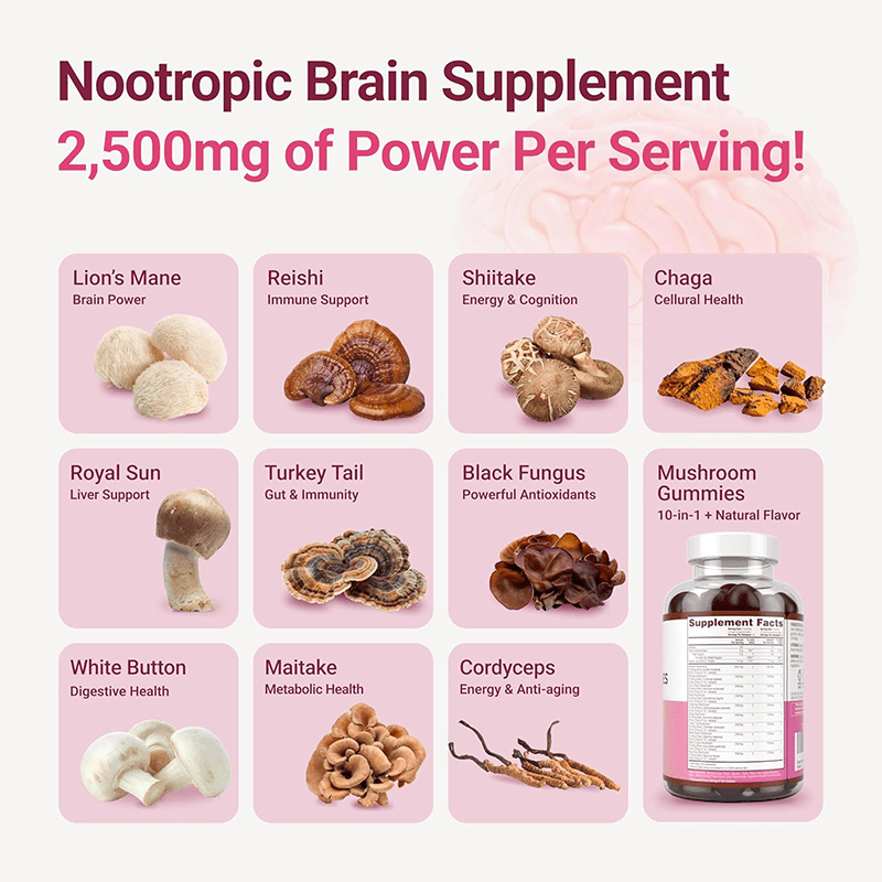 mushroom capsule ingredients list