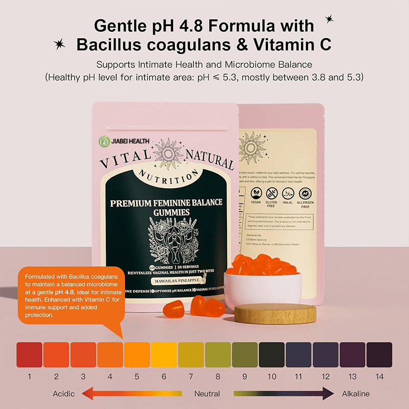 Science diagram of gentle pH 4.8 formula featuring probiotic Bacillus coagulans and Vitamin C for microbiome balance