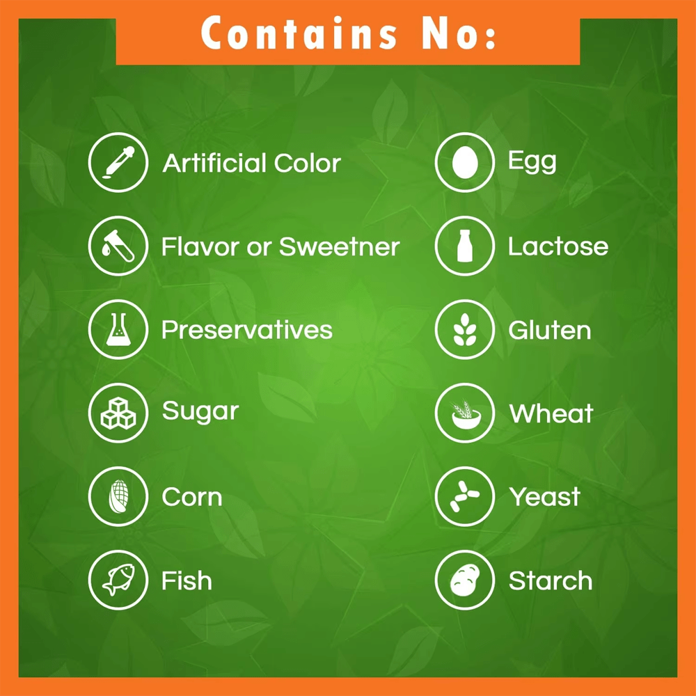 Premium Oil of Peppermint Capsules - Image 2