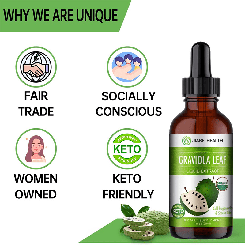 Organic Graviola Leaf Liquid Extract – 100% Natural Immune Support & Stress Relief Supplement - Image 2