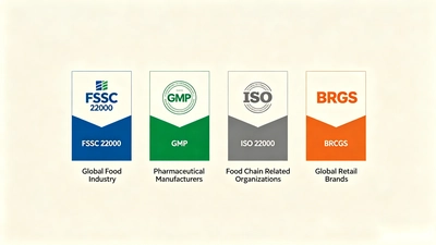 Logos of FSSC 22000, GMP, ISO 22000 and BRCGS certifications for supplement manufacturing