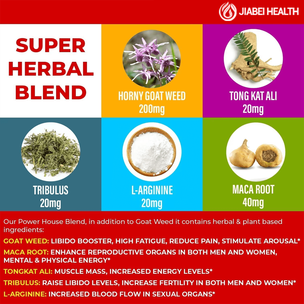 Super herbal blend of Horny Goat Weed, Maca Root, Tongkat Ali, Tribulus, and L-Arginine in Jiabei Health libido support gummies