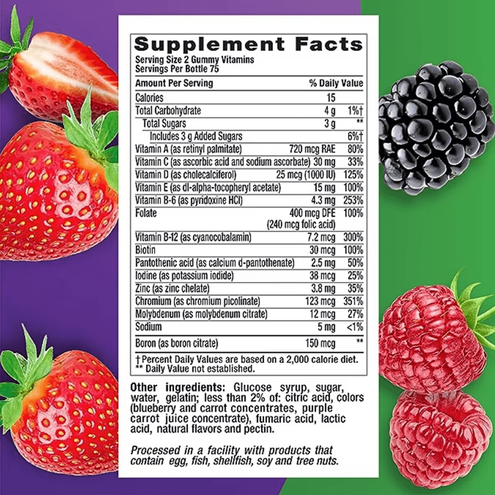 Supplement Facts panel of Jiabei Health Women’s Multivitamin Gummies showing vitamins A, C, D, E, B-complex, zinc, chromium, and other essential nutrients
