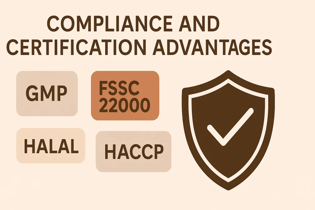 GMP FSSC22000 Halal and HACCP certification icons with shield checkmark symbol representing supplement manufacturing compliance