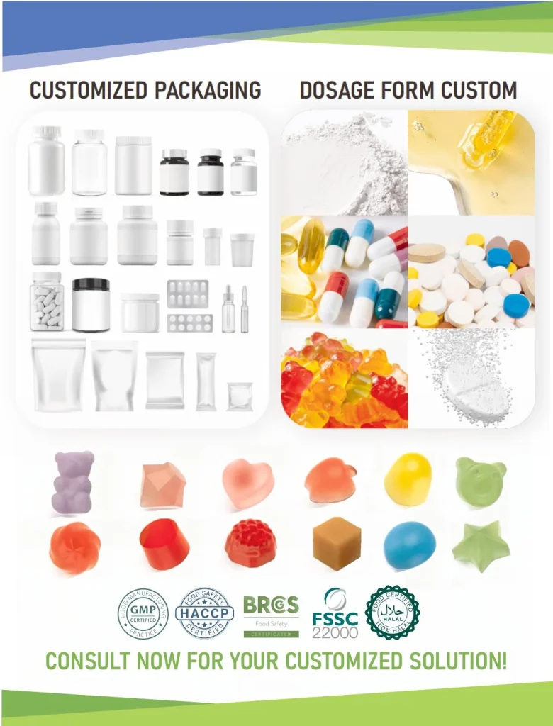 Various supplement packaging options and dosage forms including capsules, powders, gummies, and tablets, presented with Jiabei Health certification logos