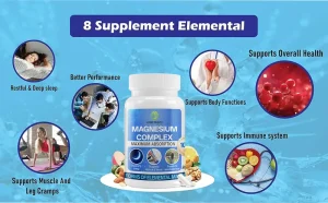 Magnesium complex capsules illustrating eight elemental magnesium forms for absorption and body function support