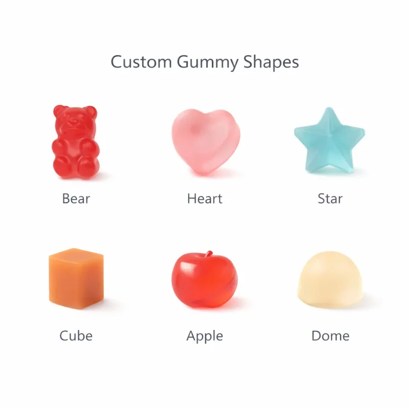 Custom Gummy Shapes for Private Label Supplements